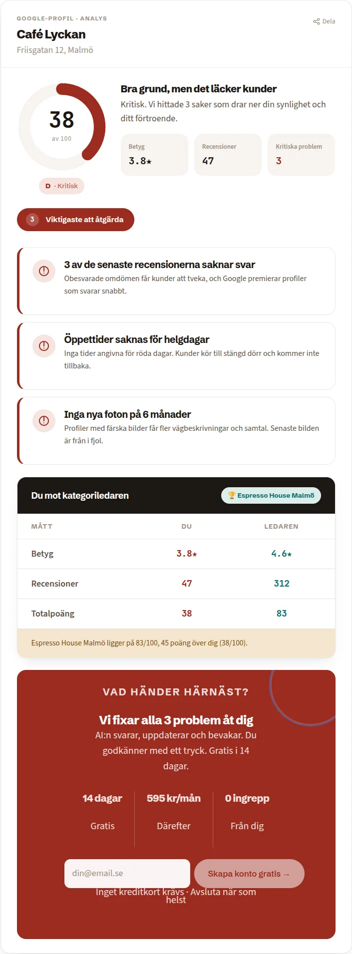 Profilkollens gratis Google-profil-analys: betyg 38/100, tre konkreta problem och jämförelse mot konkurrenten